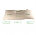 Ergonomic Pillow with organic spelt husks