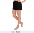 Mix & Match Women’s Plain Recycled Bathing- and Athletic Shorts » earlyfish