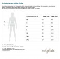 Size Chart (German) in cm: Women’s Recycled Bathing- and Athletic Shorts Sun and Sand » earlyfish